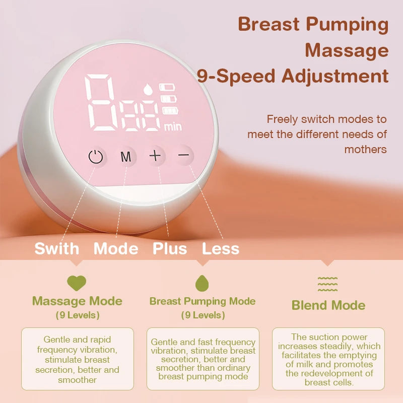 Electric Breast Pump - Intelligent High Suction