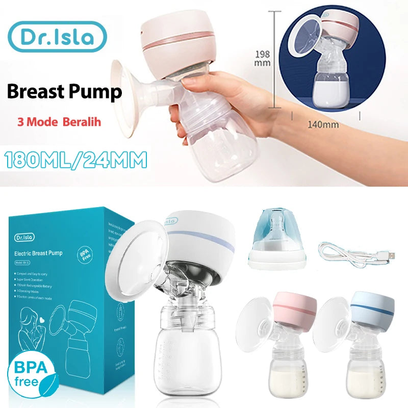 Electric Breast Pump - Intelligent High Suction